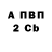 Альфа ПВП Соль Potatomaniac27
